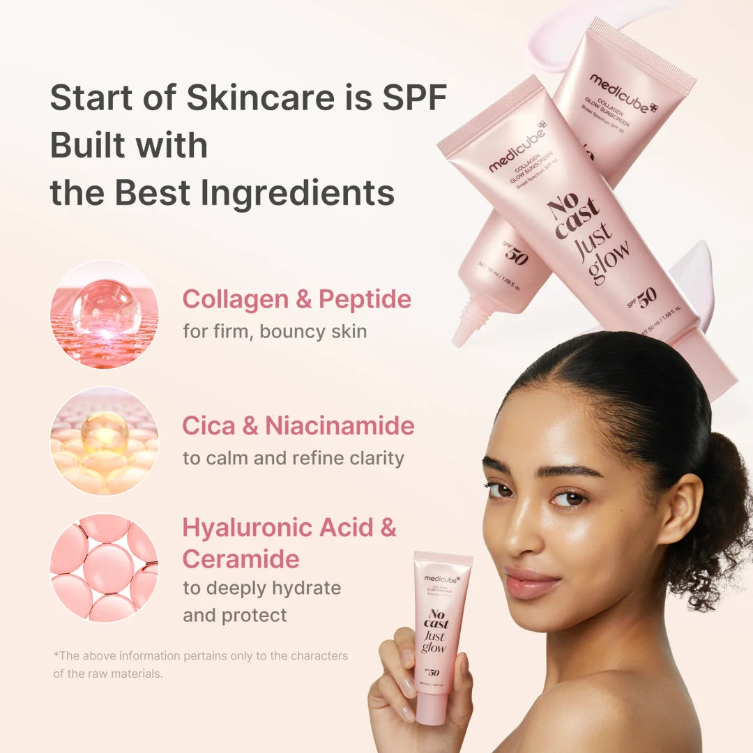تفاصيل منتج واقي الشمس ميديكوب بالكولاجين وحماية SPF 50