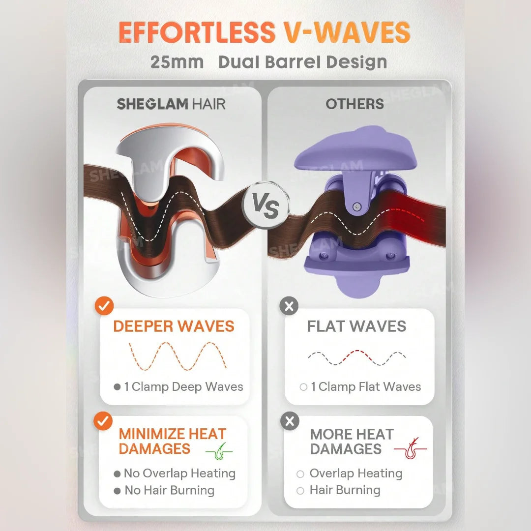 جهاز تمويج الشعر بيتش بيب من شيجلام