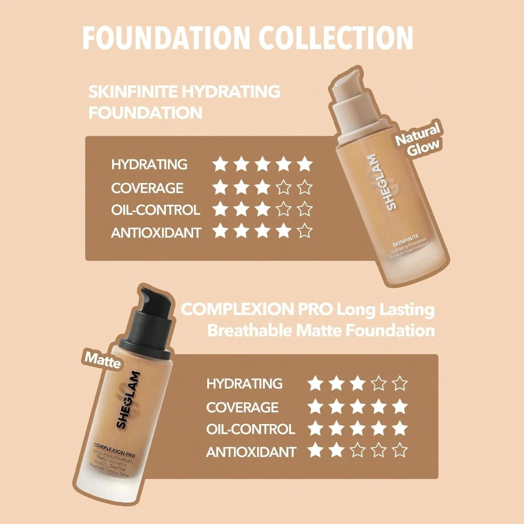 فاونديشن كومبلكشن برو مات طويل الأمد من شيجلام