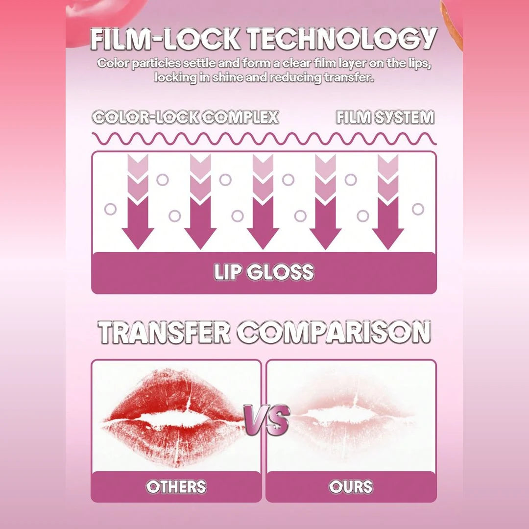 Sheglam Glass Lock Air Gloss Transfer-Resistant Lip Glaze