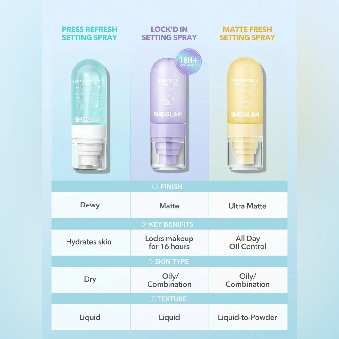 لوكد إن من شيجلام سبراي تثبيت خالٍ من الكحول ونباتي