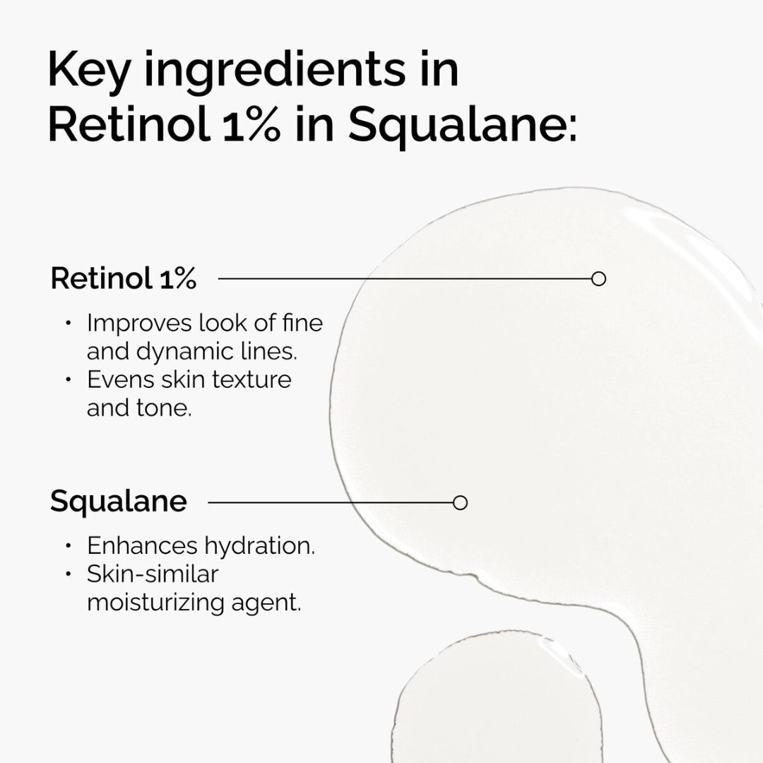 Retinol 1% in Squalane - 30ml