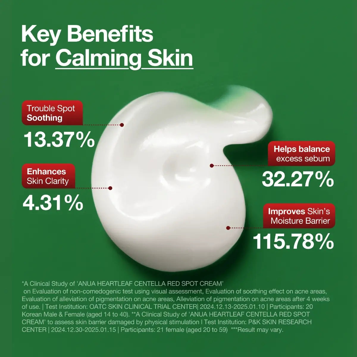 كريم انوا السيكا بخلاصة القلب الورقي والسنتيلا اسياتيكا