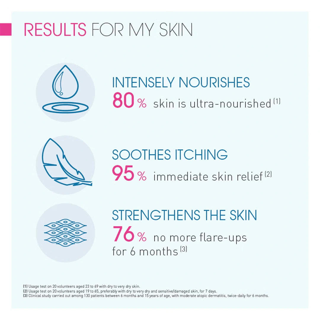 كريم بيوديرما أتوديرم المغذي الفائق - 500مل