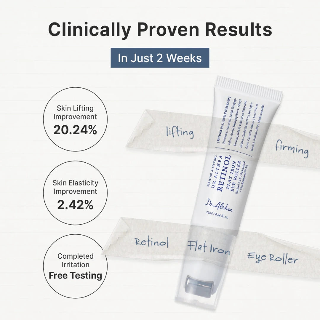 رولر العين دكتور ألثيا — مُثبَت سريرياً لشد البشرة في أسبوعين