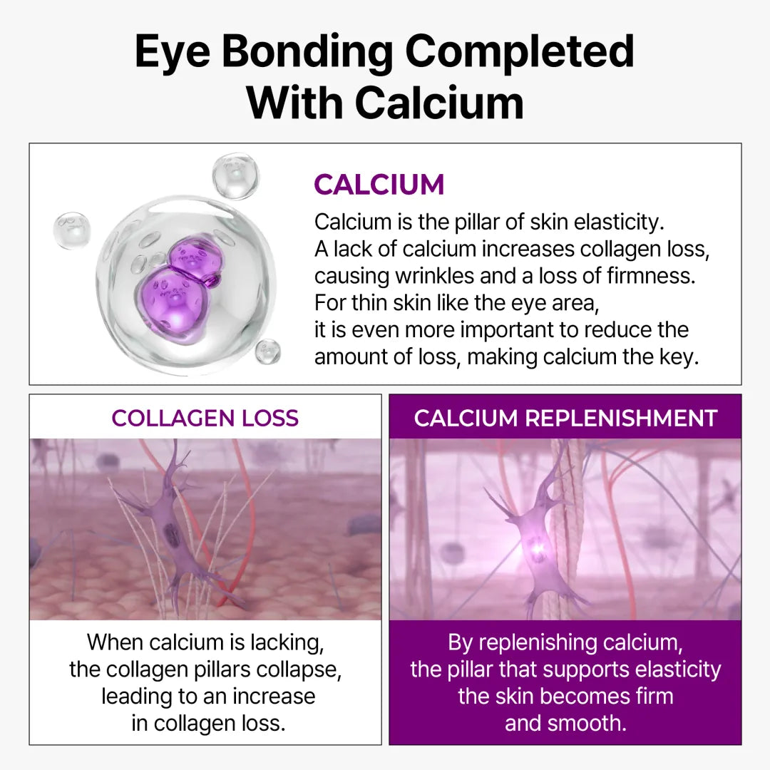 Dr.Melaxin Anti-Aging Eye Cream for Tired-Looking Under-Eyes