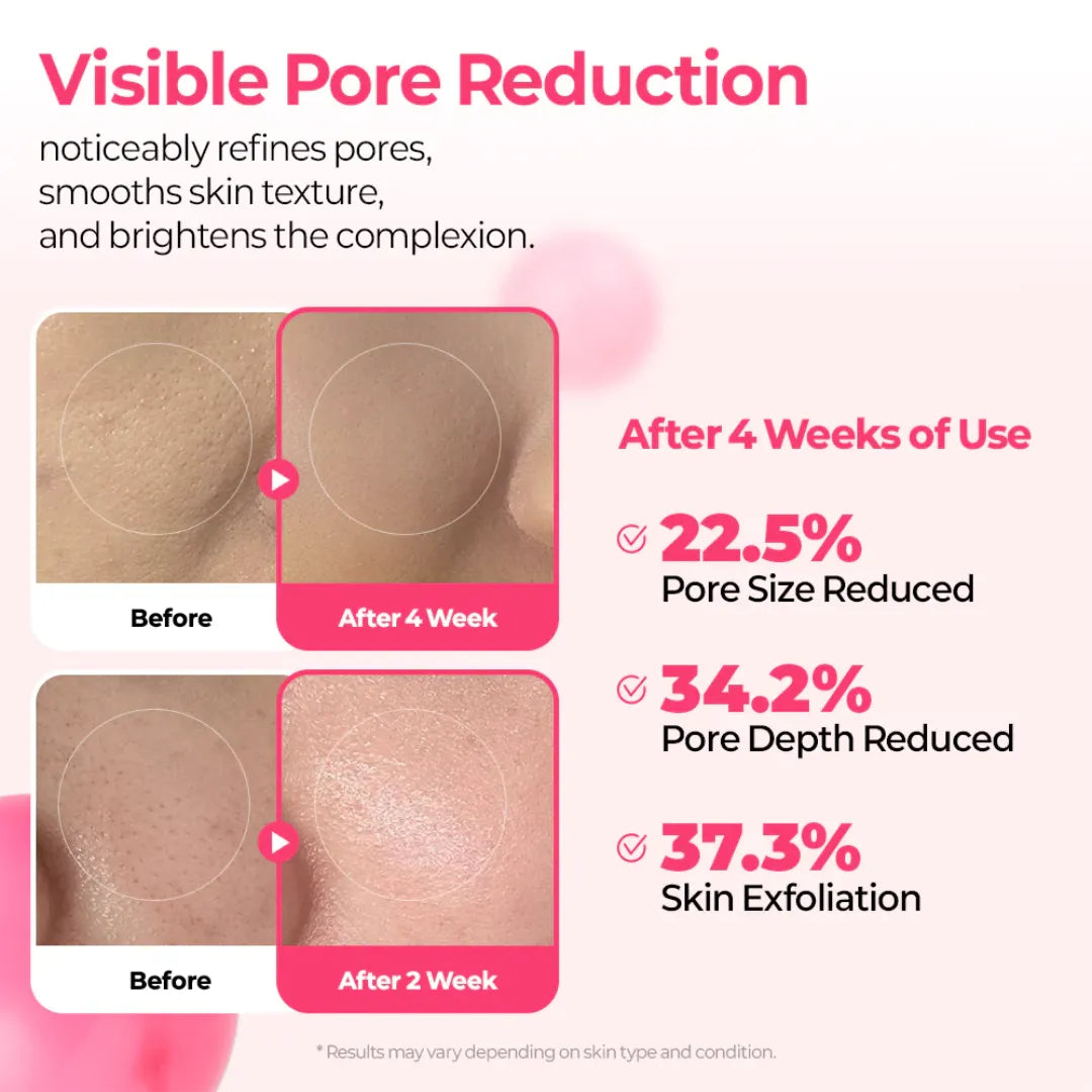 سيروم دكتور ميلاكسين بفيتامين ب12 للتفتيح وعناية المسام