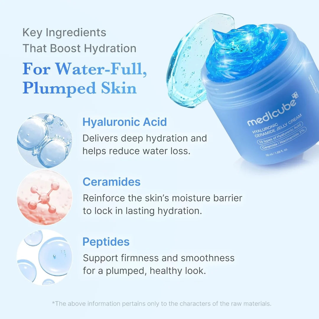 Medicube Ceramide Jelly Cream with 10 Types Hyaluronic Acid