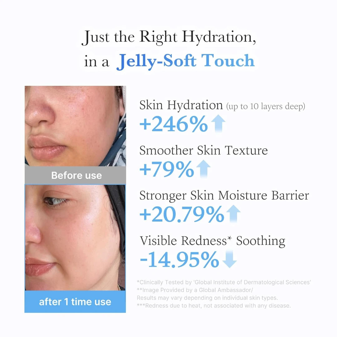 Medicube Deep Hydration Jelly Cream for All Skin Types