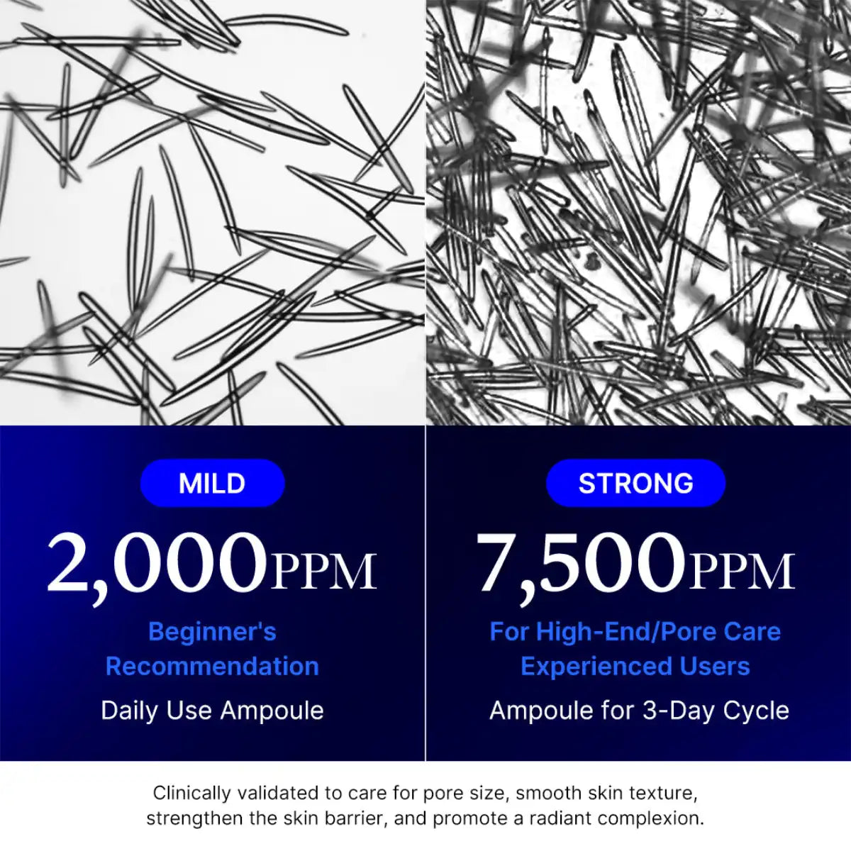 سيروم ميديكيوب سبايكول مع 15 مليون إكسوسوم للبشرة المعرضة لحب الشباب