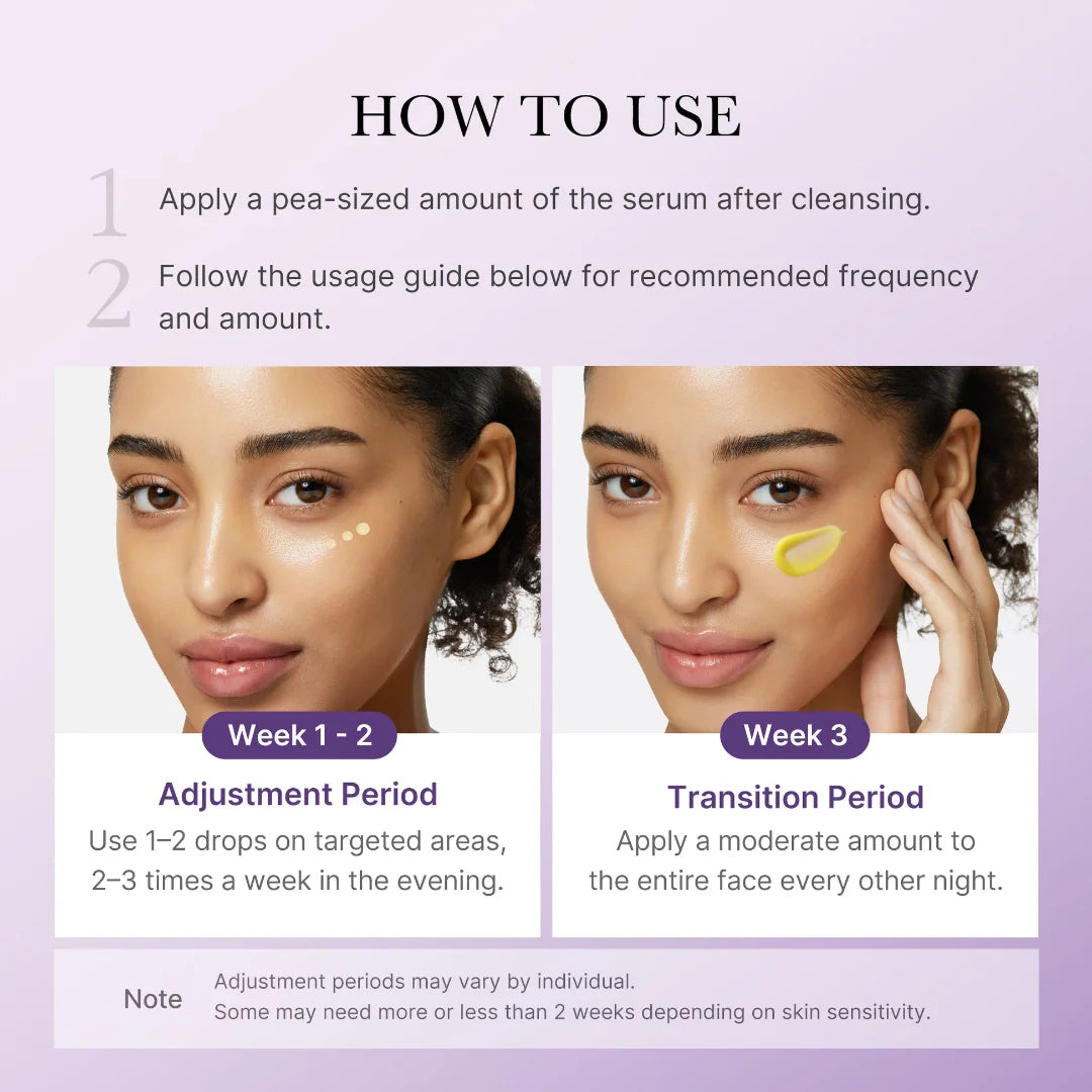 سيروم ميديكيوب الكوري بالريتينول 1.9% لتجديد البشرة