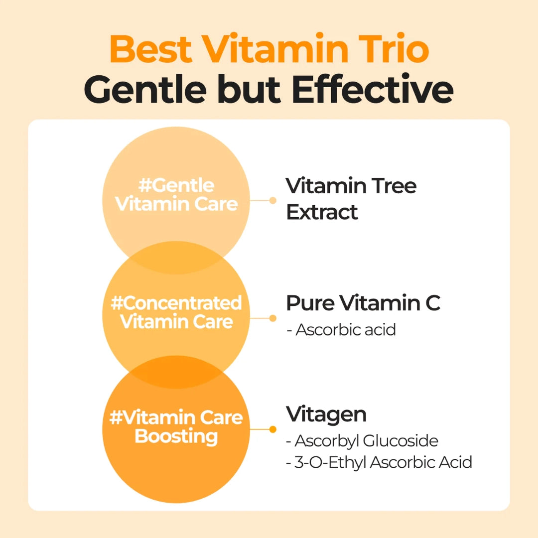 نومبوزين سيروم فيتامين سي ونياسيناميد لتوحيد لون البشرة