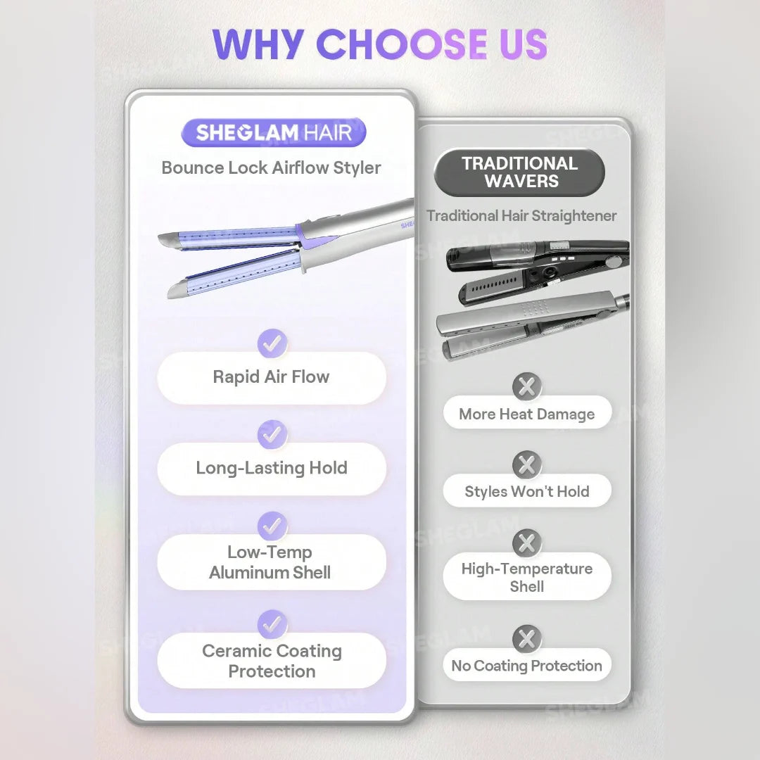 جهاز أيرفلو من شيجلام لجميع أنواع الشعر