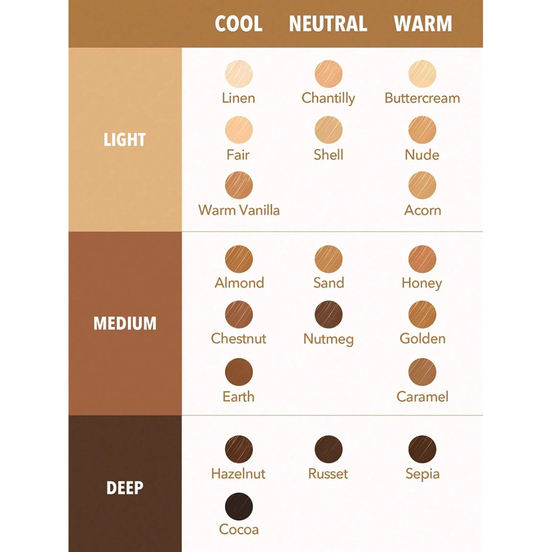 لايك ماجيك كونسيلر من شيجلام لتصحيح الألوان